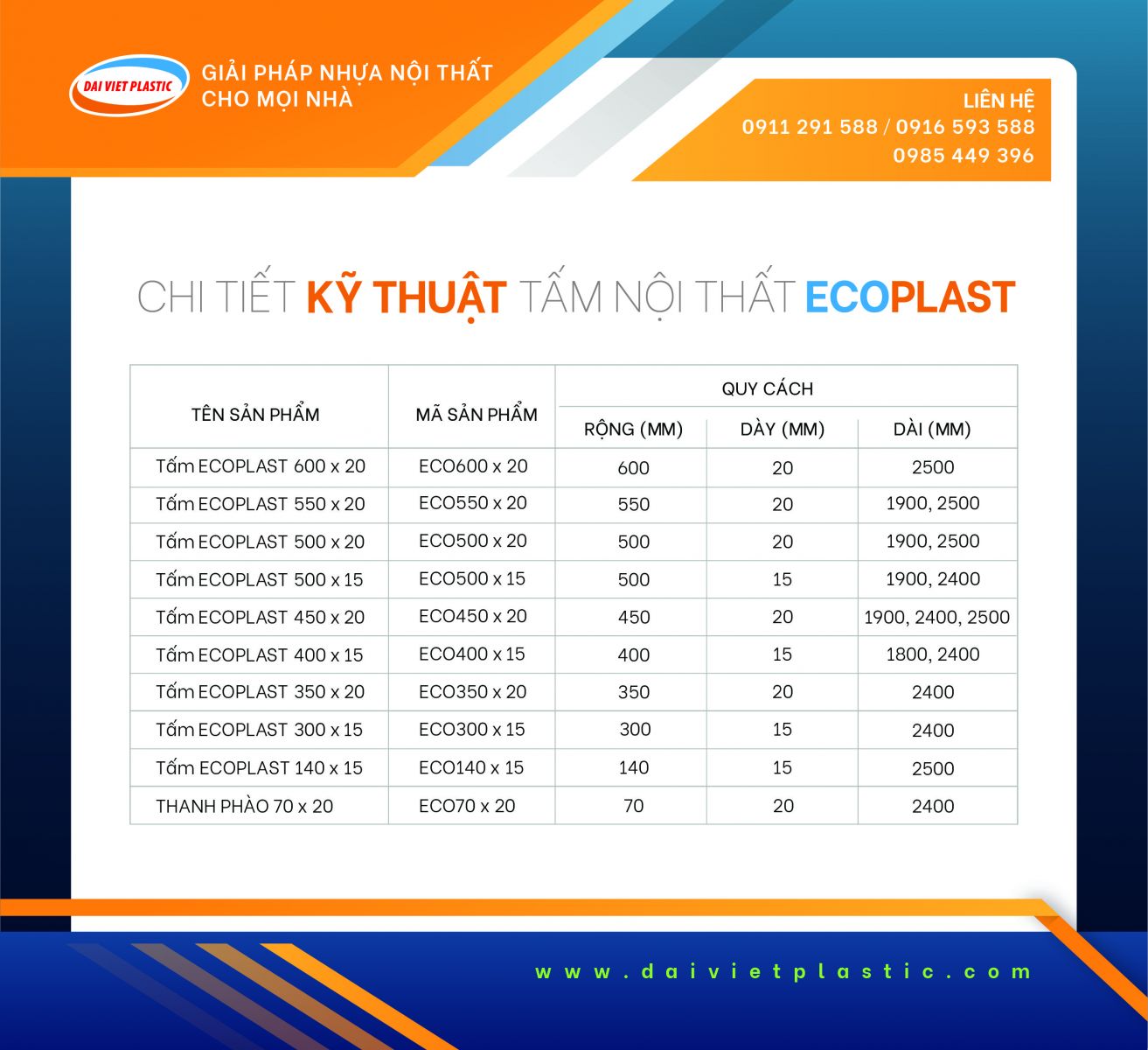 Tấm nội thất ECOPLAST - S8 2 chi tiet ky thuat ecoplast