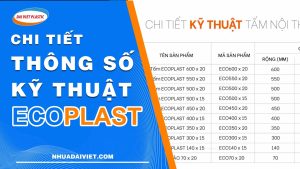 nhung thong tin co ban ve tam noi that Ecoplast dai viet plastic