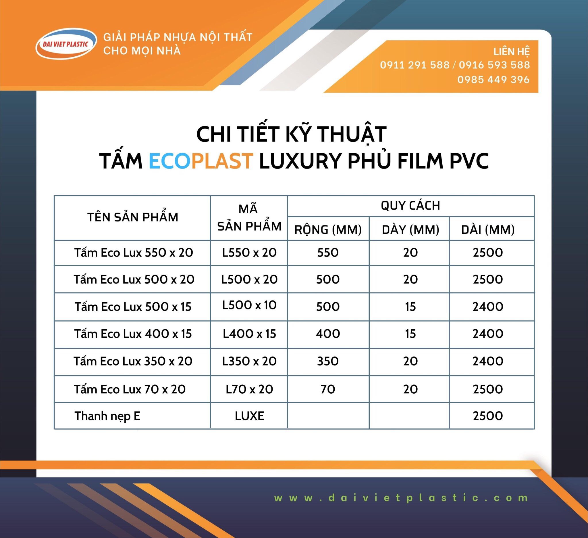 thong so ki thuat eco