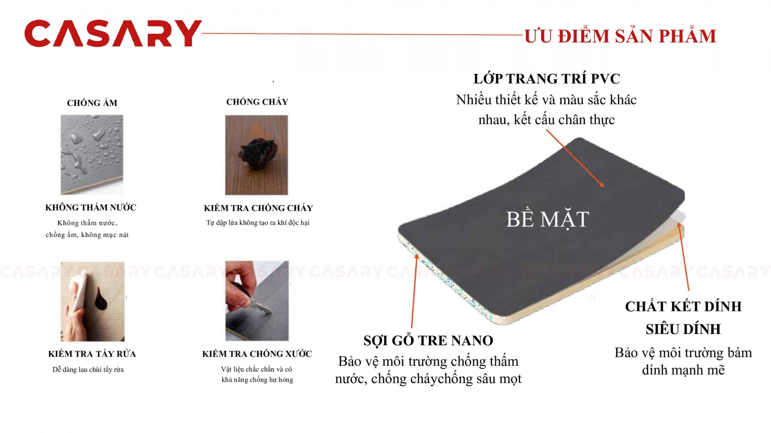 Tấm ốp đa năng CASARY - BF12 5 uu diem tam op da nang soi than tre casary 1